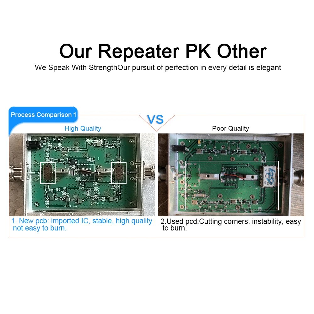 GSM 900MHz Mobile 2G 3G 4G Repeater Network Booster DCS LTE 1800MHz CellPhone UMTS 2100MHz Cellular Amplifier&2G 3G 4G Antenna
